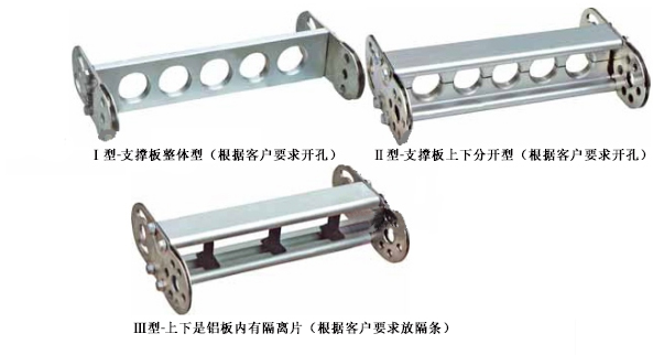 钢铝拖链三种支撑板图片 钢铝拖链三种支撑板图片