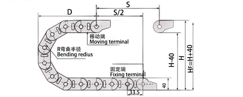 25系列高负载型拖链主要参数图 25系列高负载型拖链主要参数图